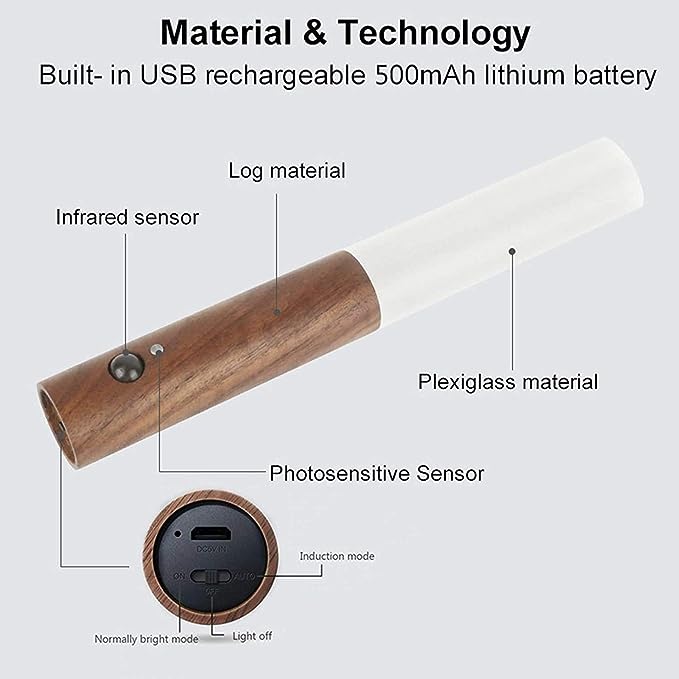 Motion Sensor Night Light