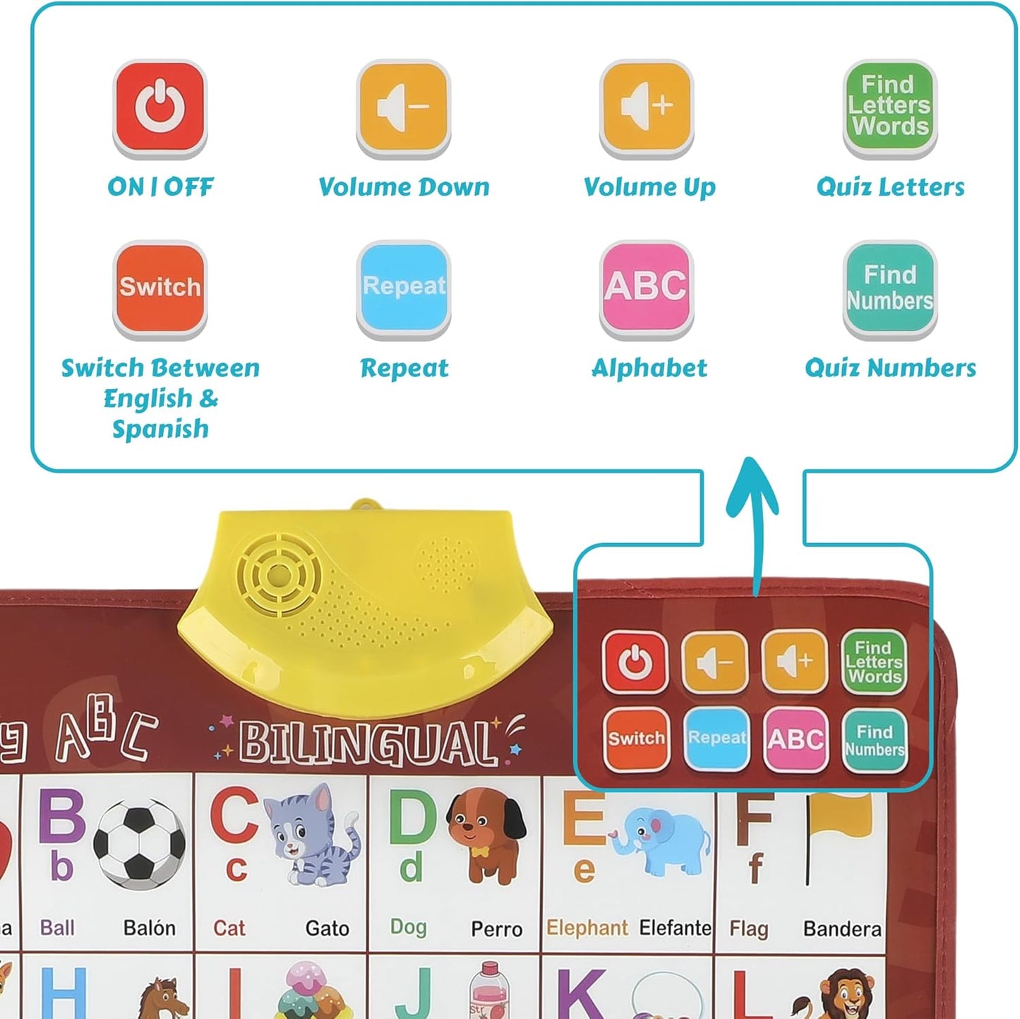 Talking Wall Chart for Kids