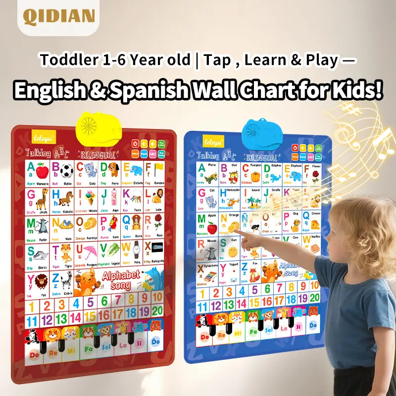 Talking Wall Chart for Kids