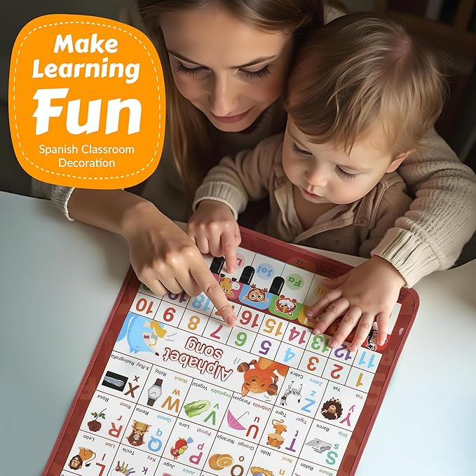 Talking Wall Chart for Kids