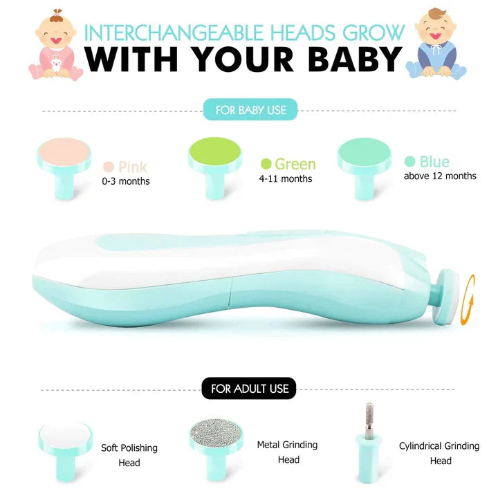 Nail Trimming Set